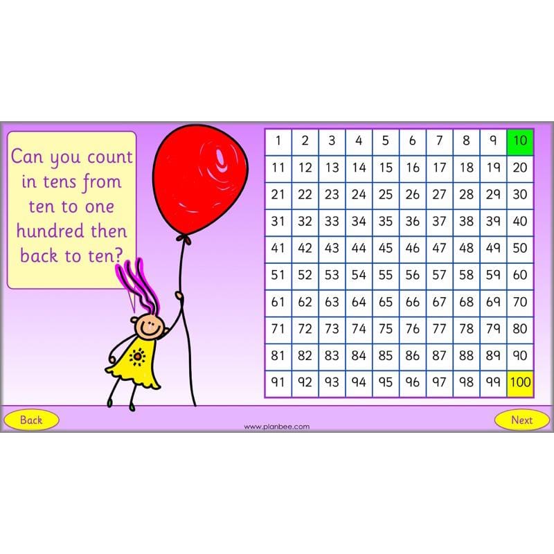 PlanBee What is Place Value? Year 2 Maths lesson plans and resources