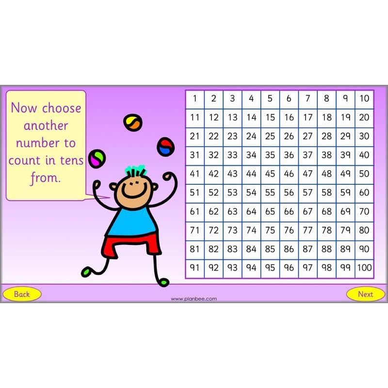 PlanBee What is Place Value? Year 2 Maths lesson plans and resources