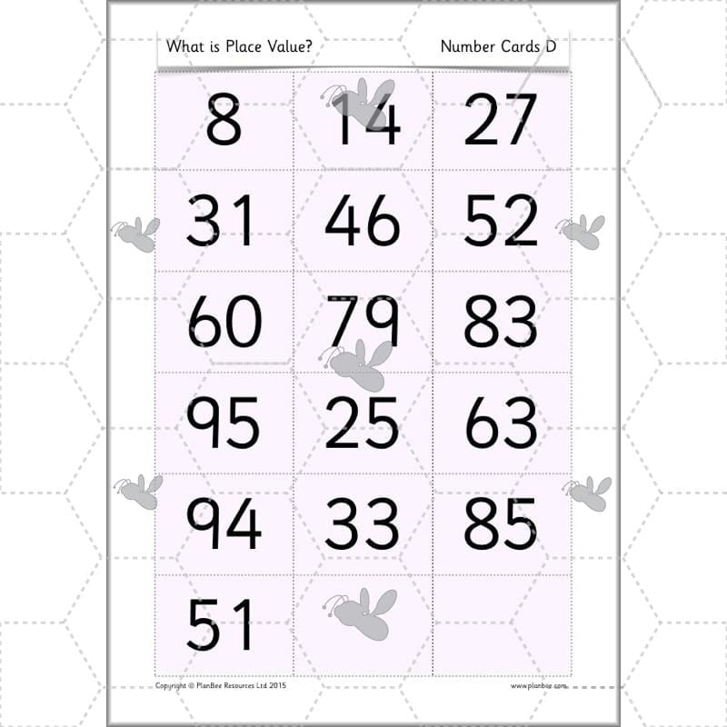 PlanBee What is Place Value? Year 2 Maths lesson plans and resources