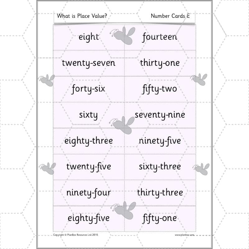 PlanBee What is Place Value? Year 2 Maths lesson plans and resources