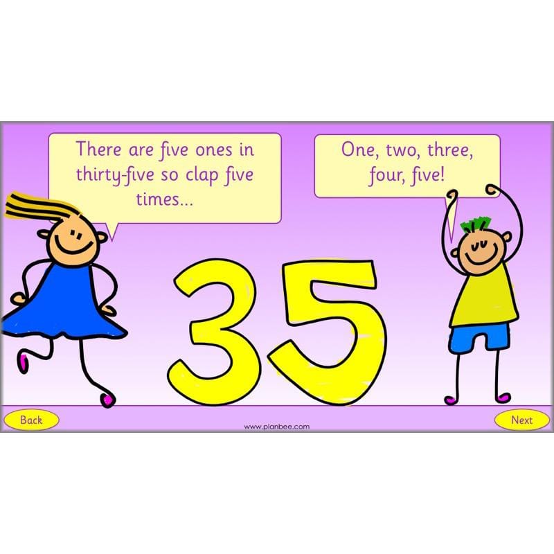 PlanBee What is Place Value? Year 2 Maths lesson plans and resources