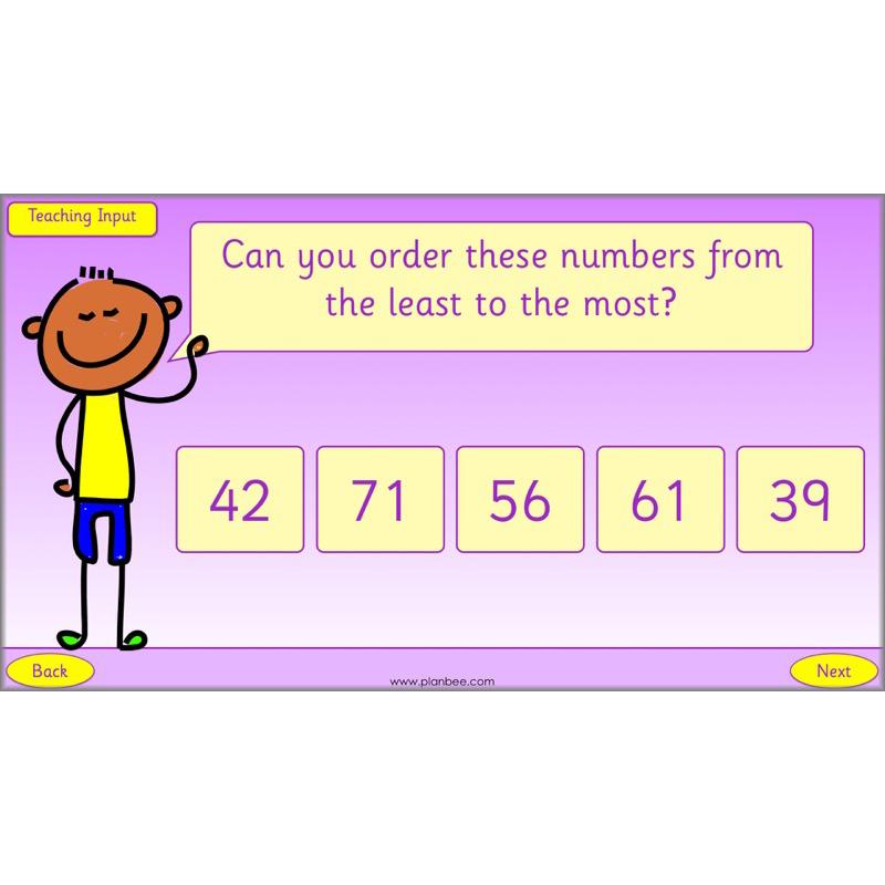 PlanBee What is Place Value? Year 2 Maths lesson plans and resources