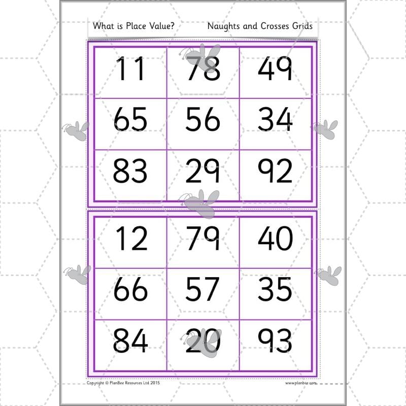 PlanBee What is Place Value? Year 2 Maths lesson plans and resources