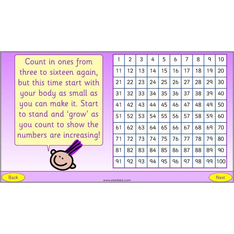 PlanBee What is Place Value? Year 2 Maths lesson plans and resources