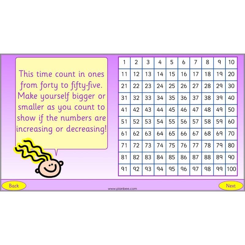 PlanBee What is Place Value? Year 2 Maths lesson plans and resources