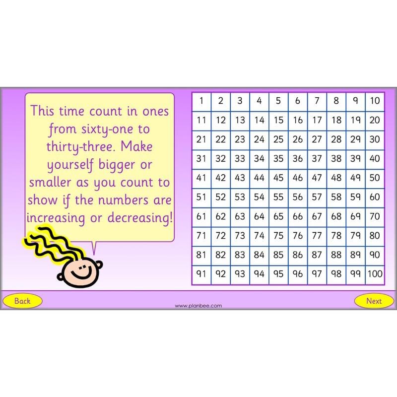 PlanBee What is Place Value? Year 2 Maths lesson plans and resources