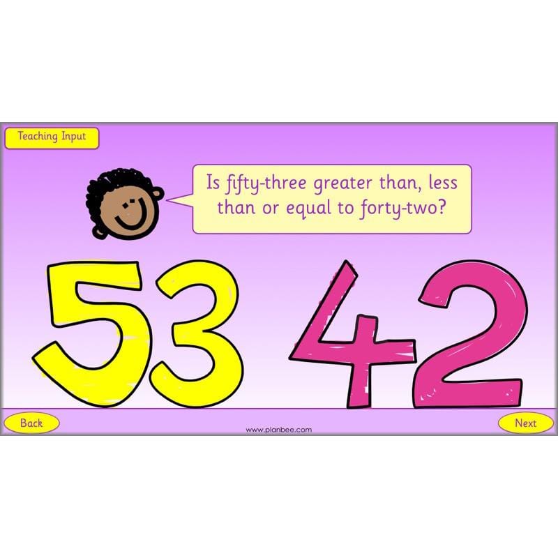 PlanBee What is Place Value? Year 2 Maths lesson plans and resources