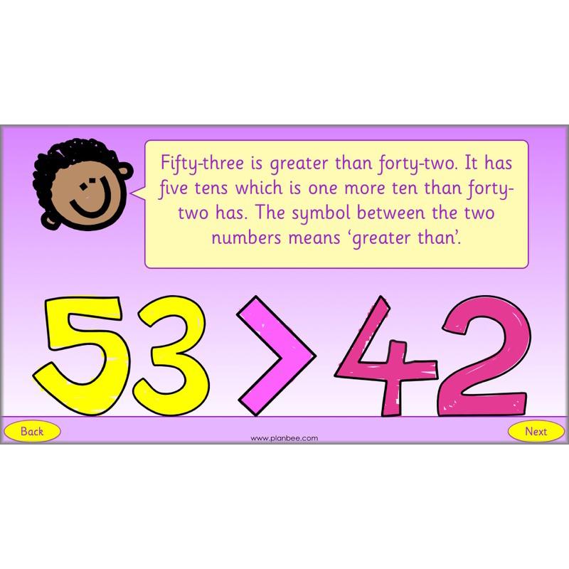 PlanBee What is Place Value? Year 2 Maths lesson plans and resources