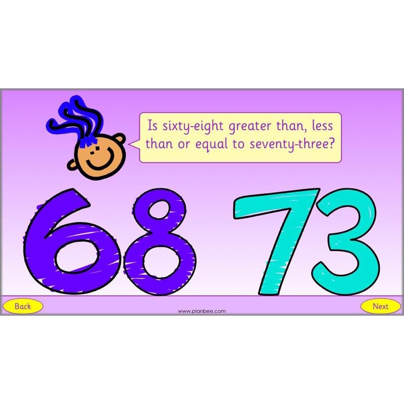 PlanBee What is Place Value? Year 2 Maths lesson plans and resources