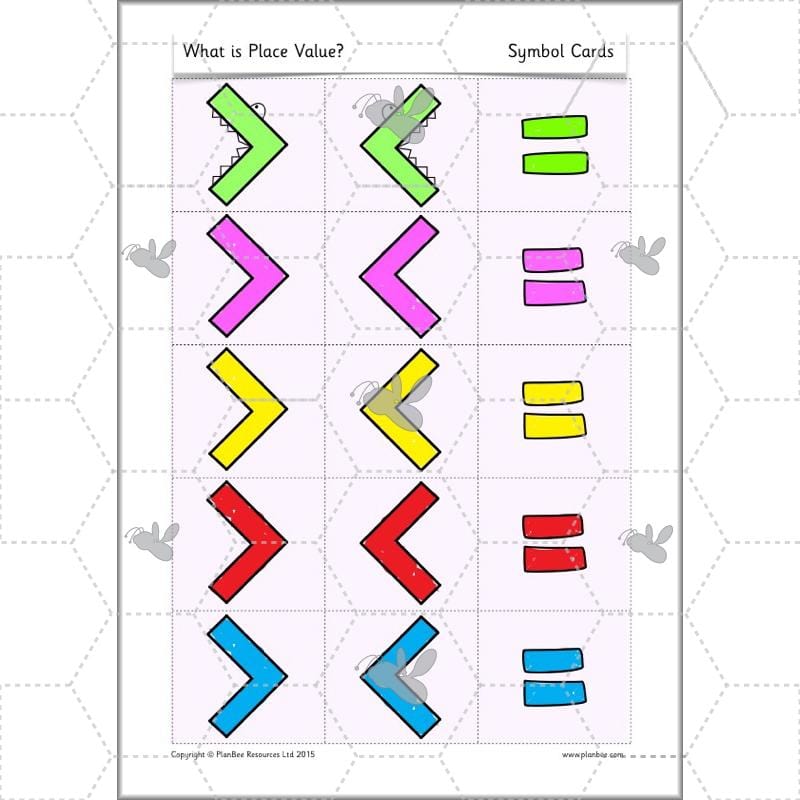PlanBee What is Place Value? Year 2 Maths lesson plans and resources