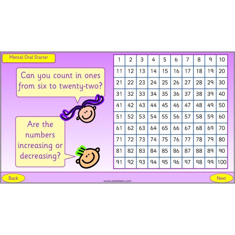 PlanBee What is Place Value? Year 2 Maths lesson plans and resources