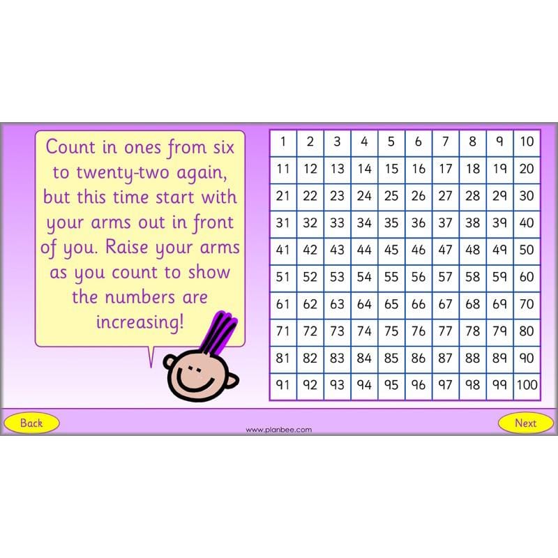 PlanBee What is Place Value? Year 2 Maths lesson plans and resources