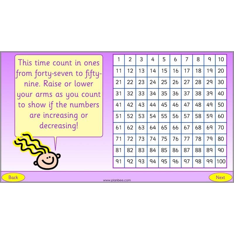 PlanBee What is Place Value? Year 2 Maths lesson plans and resources