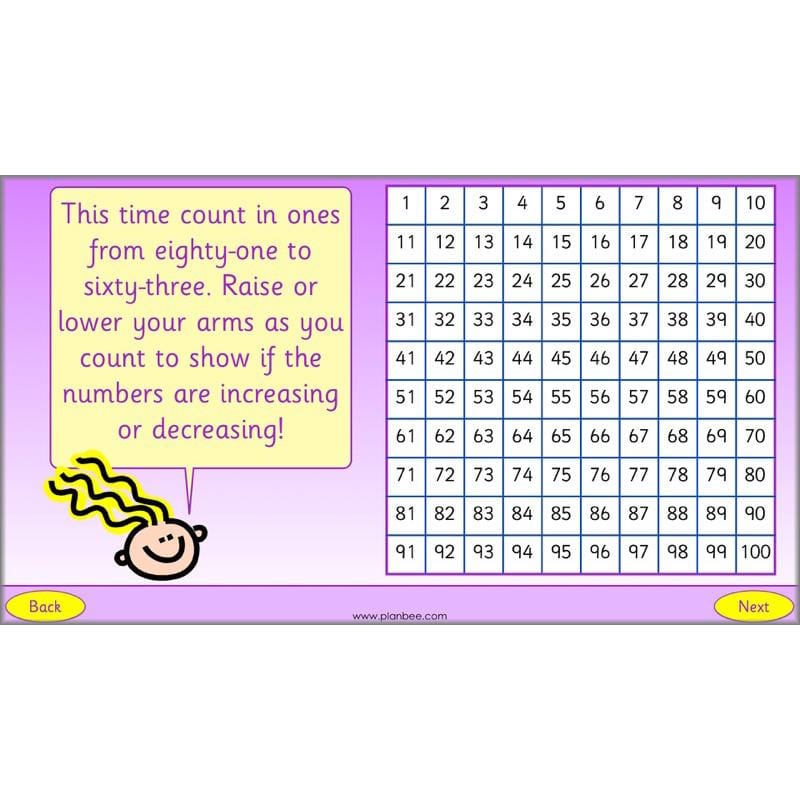 PlanBee What is Place Value? Year 2 Maths lesson plans and resources