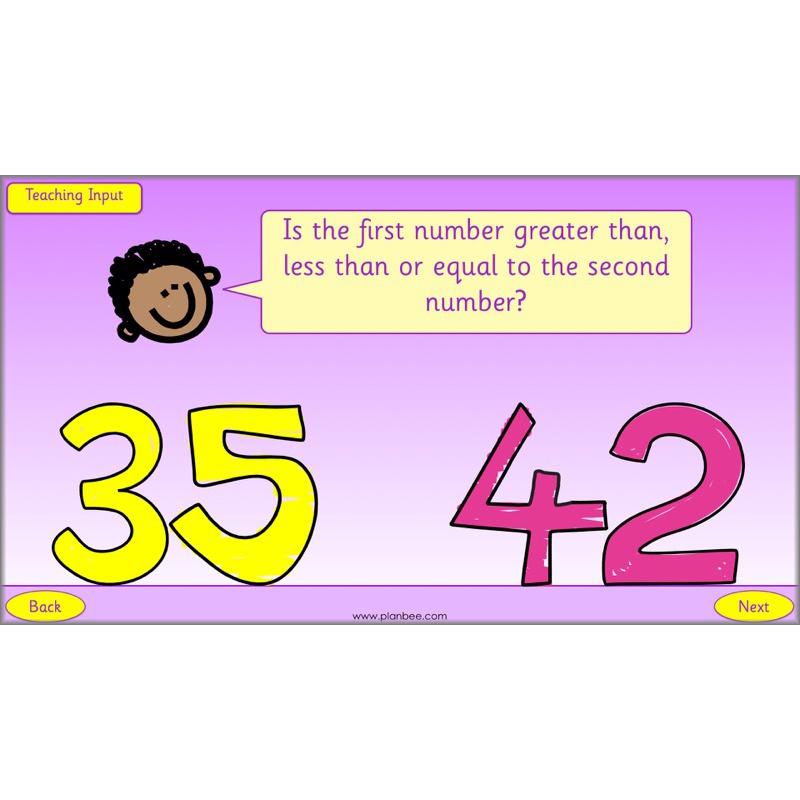 PlanBee What is Place Value? Year 2 Maths lesson plans and resources