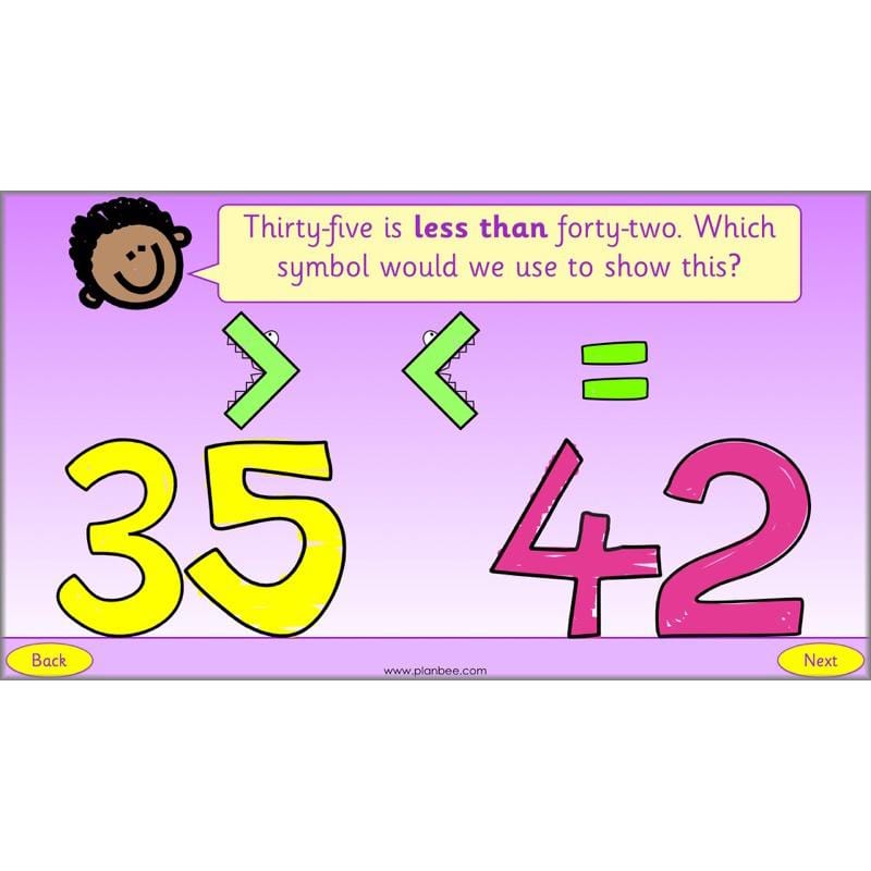 PlanBee What is Place Value? Year 2 Maths lesson plans and resources