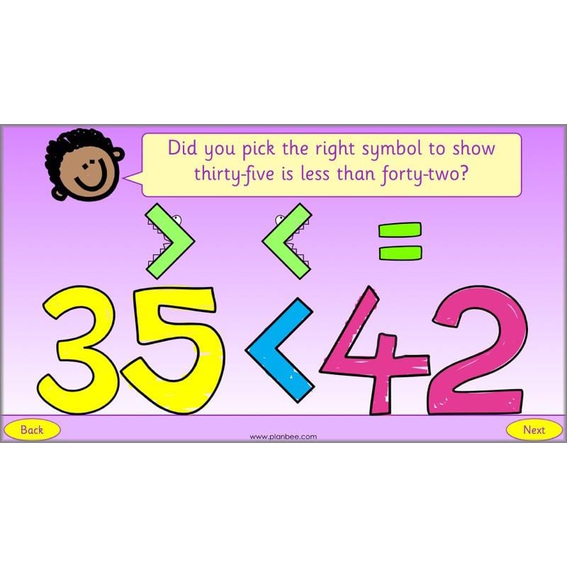 PlanBee What is Place Value? Year 2 Maths lesson plans and resources
