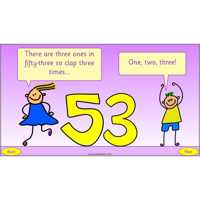 PlanBee What is Place Value? Year 2 Maths lesson plans and resources