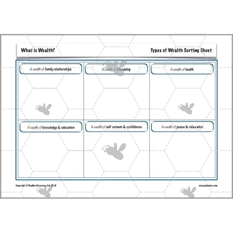 PlanBee What is Wealth? KS2 ESR lessons by PlanBee