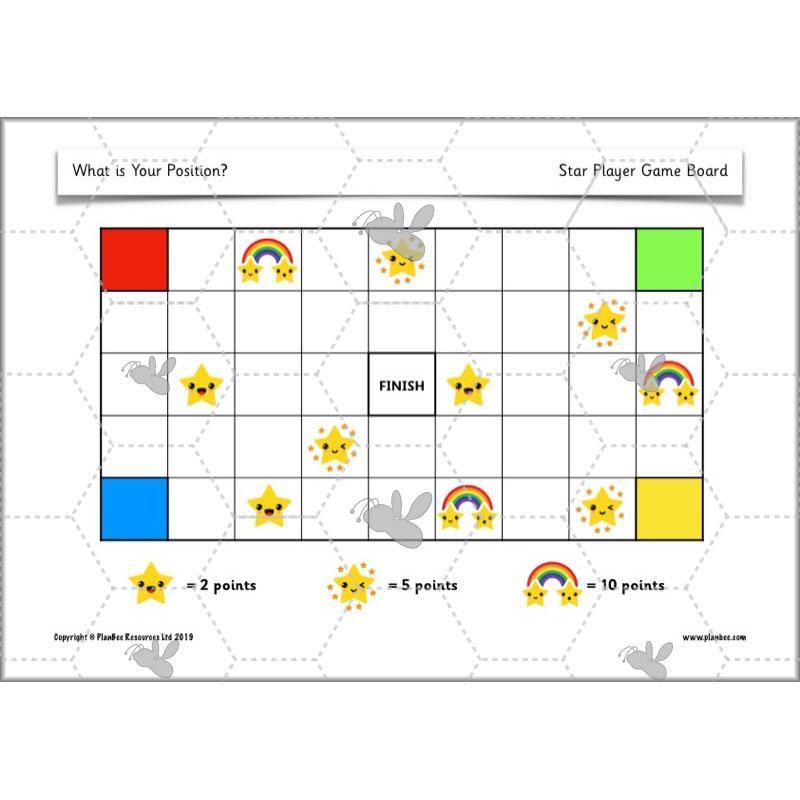 PlanBee Positional language and Directional Language KS1 by PlanBee