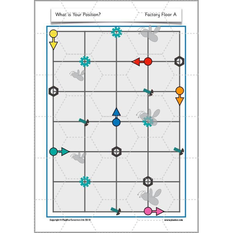 Positional Map Language Positional language and Directional Language KS1 by PlanBee
