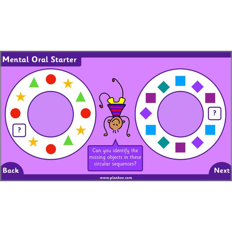 PlanBee Positional language and Directional Language KS1 by PlanBee