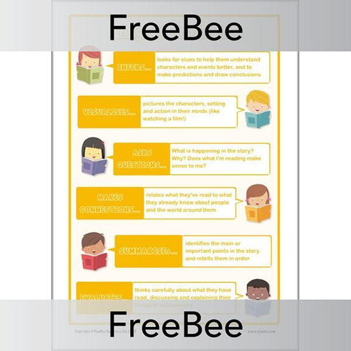 PlanBee What Makes a Good Reader Posters for KS1 and KS2