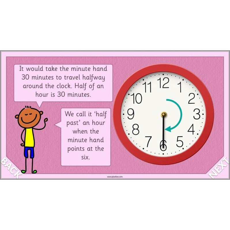 Time Year 2 What time is it? Maths Lessons for KS1 — PlanBee