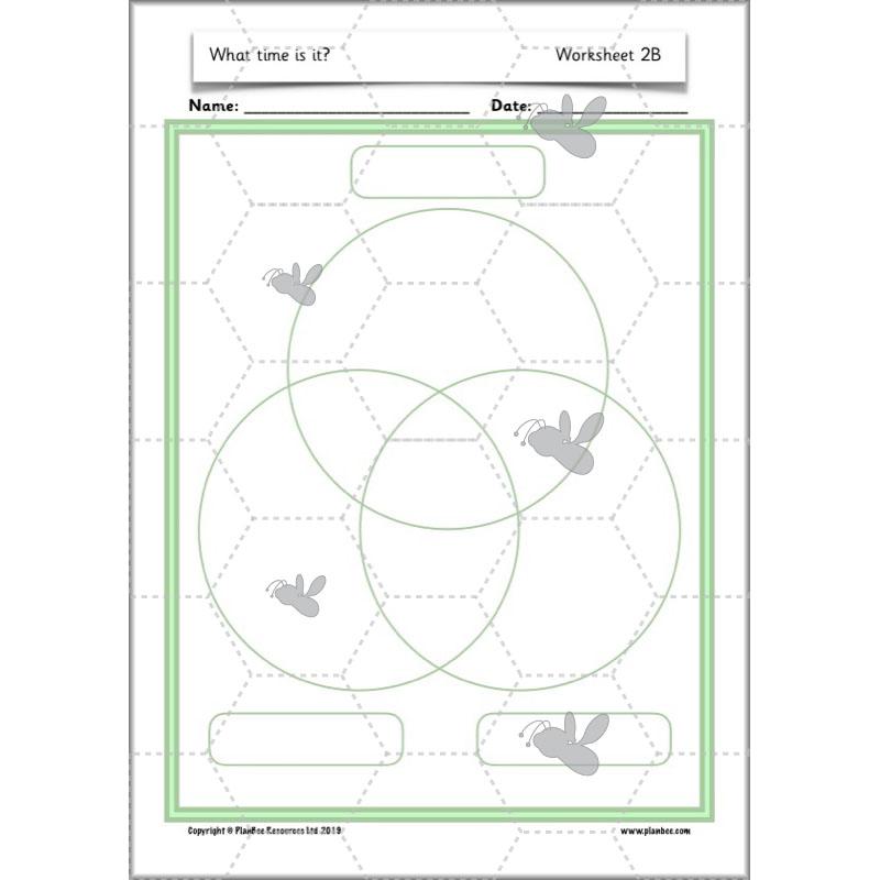 PlanBee Time Year 2 | What time is it? Maths Lessons for KS1