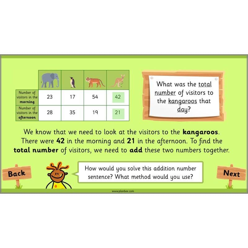 PlanBee What's the answer? Year 2 word problems | PlanBee