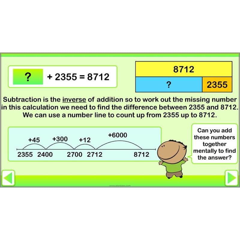 PlanBee What's the Difference? - Year 5 Maths Plans - Addition and Subtraction