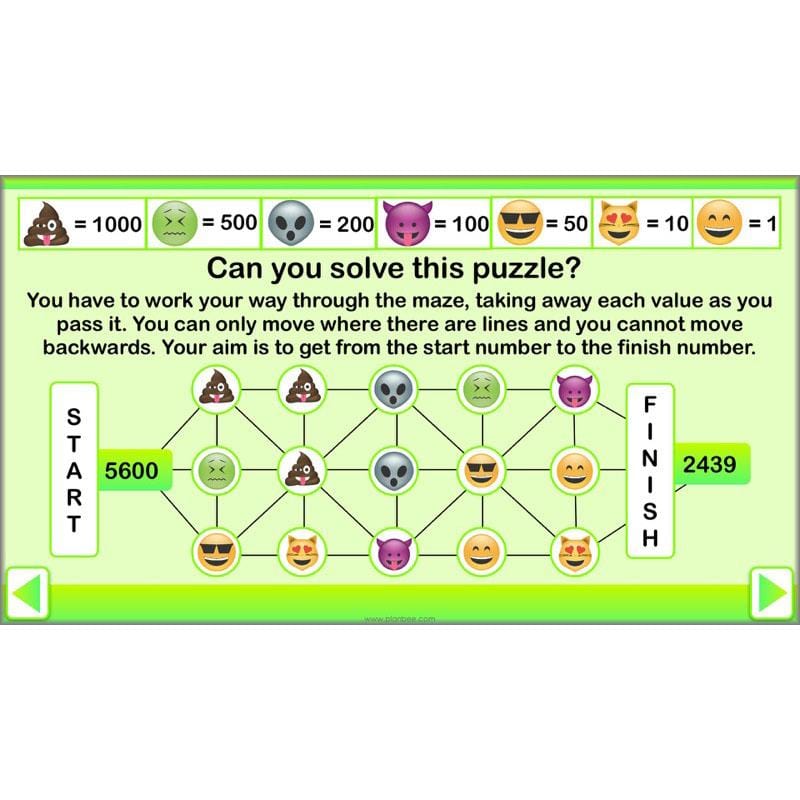 PlanBee What's the Difference? - Year 5 Maths Plans - Addition and Subtraction