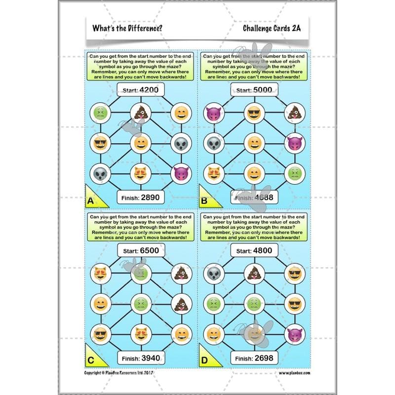PlanBee What's the Difference? - Year 5 Maths Plans - Addition and Subtraction