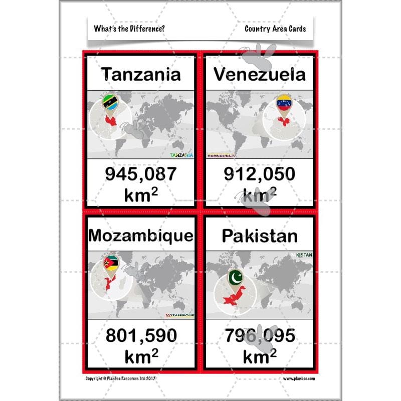 PlanBee What's the Difference? - Year 5 Maths Plans - Addition and Subtraction