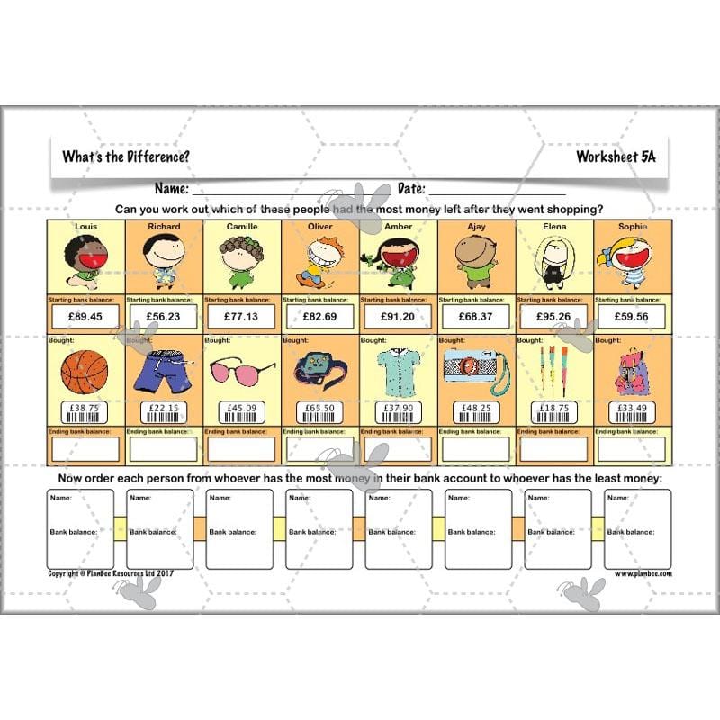 PlanBee What's the Difference? - Year 5 Maths Plans - Addition and Subtraction