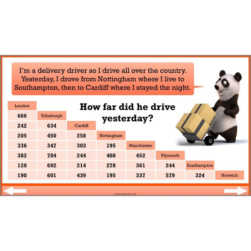 PlanBee What's the Total? - Year 5 Maths Planning - Addition and Subtraction