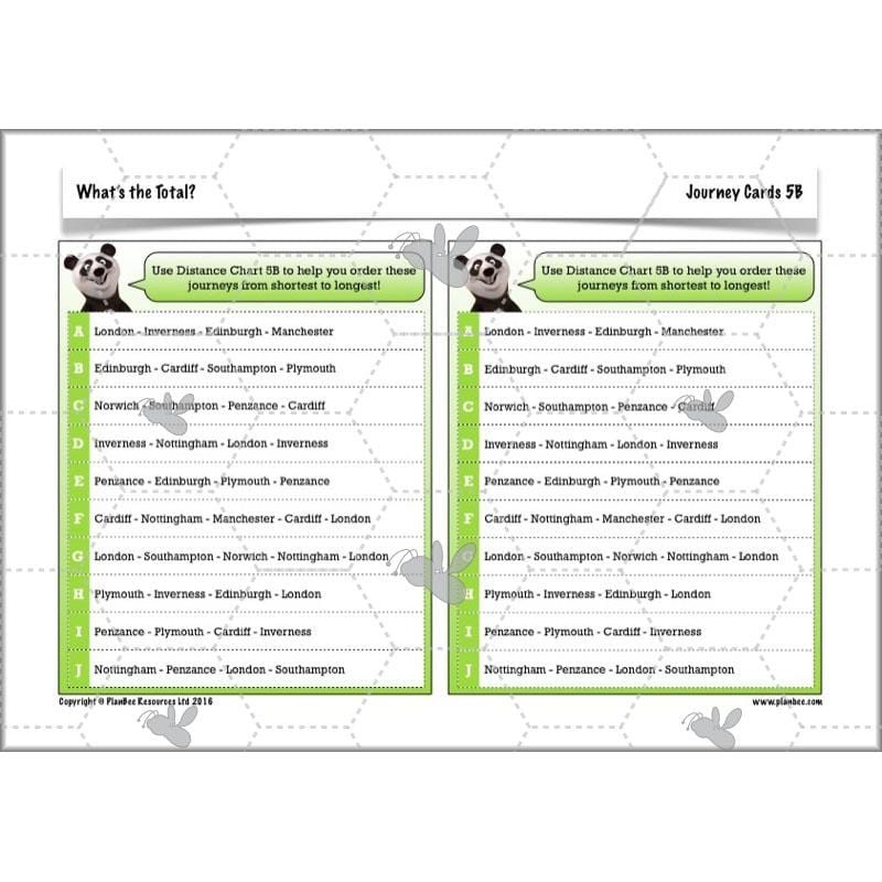 PlanBee What's the Total? - Year 5 Maths Planning - Addition and Subtraction