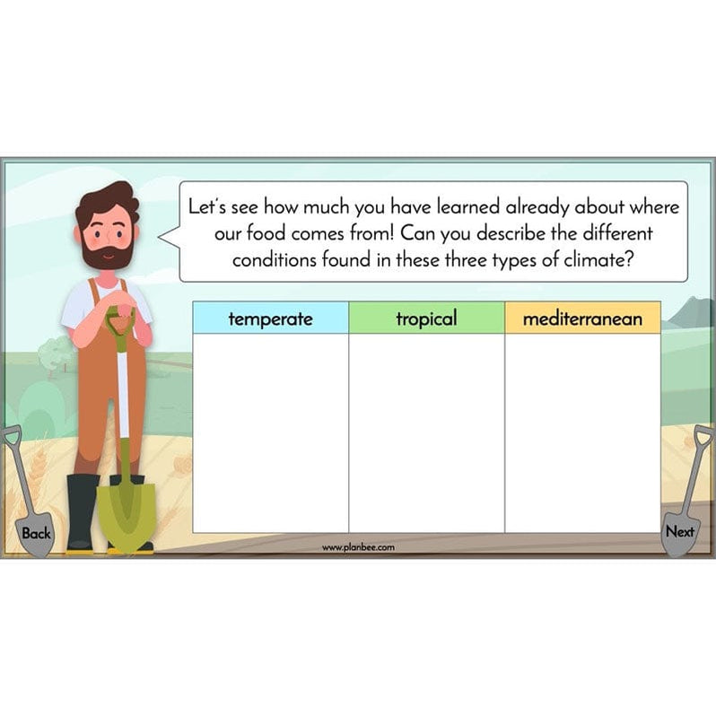 Where Does Our Food Come From? KS2 Geography pack by PlanBee