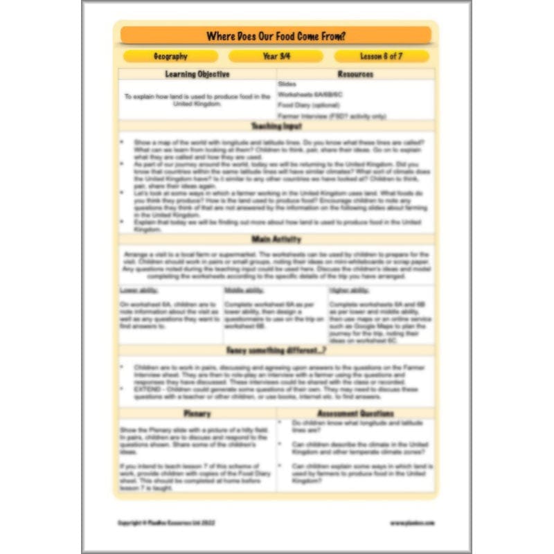 PlanBee Where Does Our Food Come From? KS2 Geography pack by PlanBee