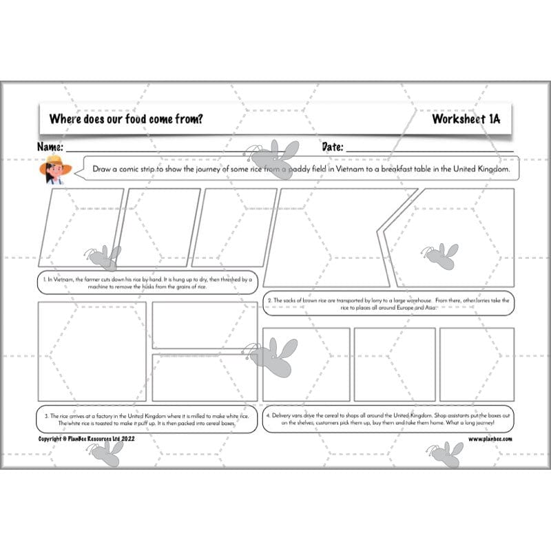 PlanBee Where Does Our Food Come From? KS2 Geography pack by PlanBee