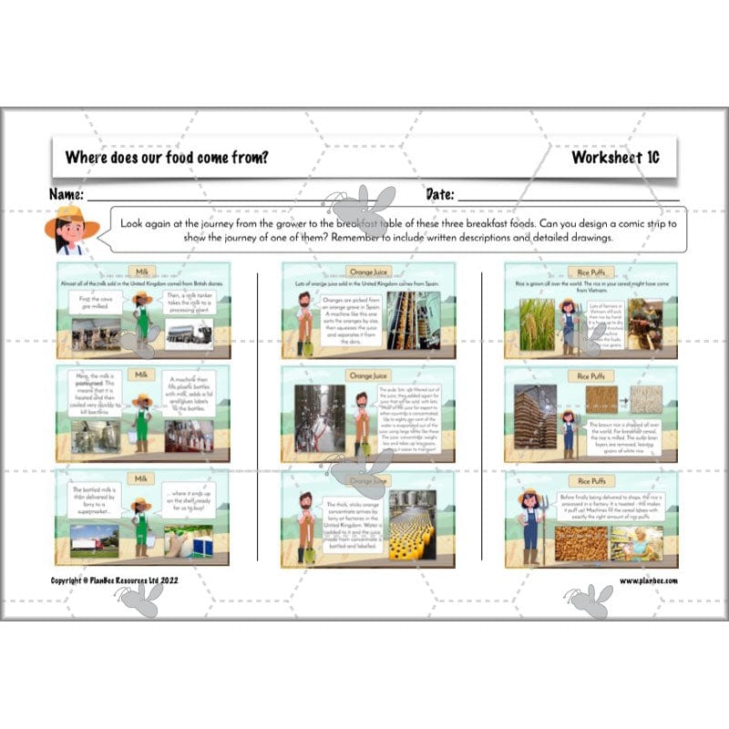 PlanBee Where Does Our Food Come From? KS2 Geography pack by PlanBee
