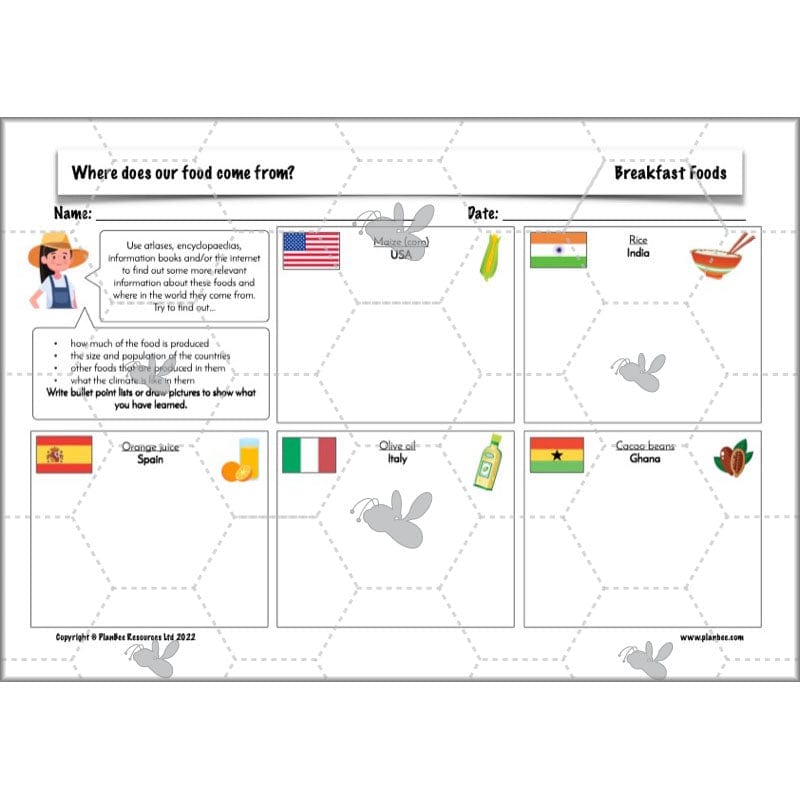 PlanBee Where Does Our Food Come From? KS2 Geography pack by PlanBee