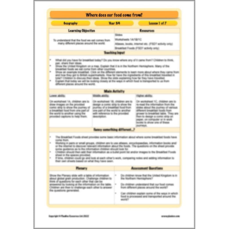 PlanBee Where Does Our Food Come From? KS2 Geography pack by PlanBee