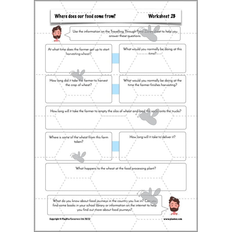PlanBee Where Does Our Food Come From? KS2 Geography pack by PlanBee