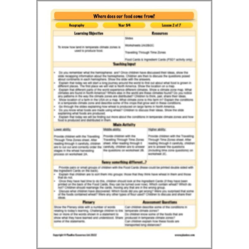 PlanBee Where Does Our Food Come From? KS2 Geography pack by PlanBee