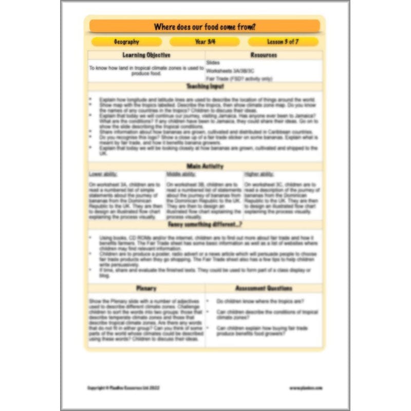 PlanBee Where Does Our Food Come From? KS2 Geography pack by PlanBee