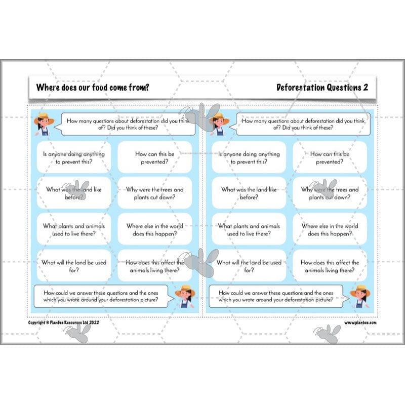 PlanBee Where Does Our Food Come From? KS2 Geography pack by PlanBee