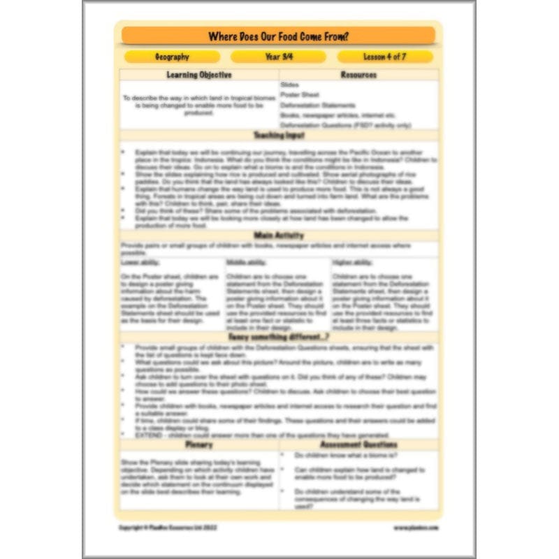 PlanBee Where Does Our Food Come From? KS2 Geography pack by PlanBee