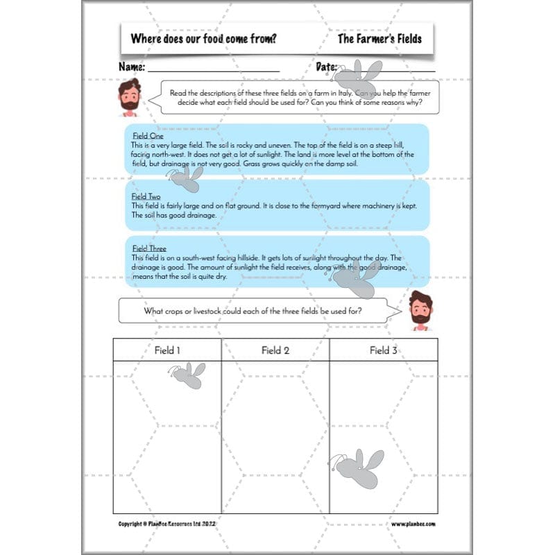 PlanBee Where Does Our Food Come From? KS2 Geography pack by PlanBee