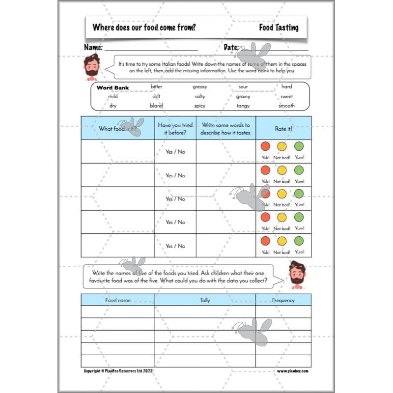 PlanBee Where Does Our Food Come From? KS2 Geography pack by PlanBee